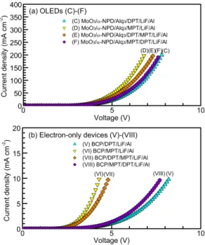 Fig. 7  Matsushima et al. 