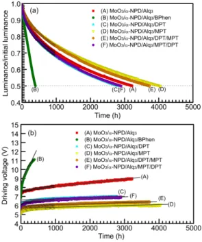 Fig. 8  Matsushima et al. 