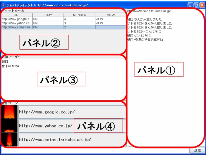 図 3.1 は Page-Chat の実行画面である。