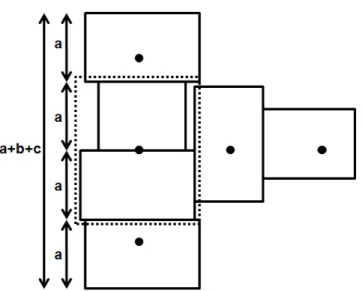 図 4.2: 4-セグメントと 3-セグメント