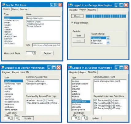 図 2.17: クライアントの情報表示画面 [43] 動を示す． • 「トスをする」相手の PDA へファイルをコピー • 「大きくトス」間にいる人を越えてコピー • 「プリンタへトス」 PDA に保存されているファイルを印刷 • 複数の相手に「振る」ことで複数にコピー 加速度センサ，角加速度センサ，マイクロプロセッサ，赤外線 LED などを搭載したデ バイスを作製し，力学的なトス行為の検出を行った．図 2.20 に検出結果を示す． 2.3.3 対面協調作業支援 ここでは，広く対面の会議などの協調作業を支援