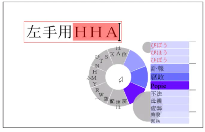 図 3.9: 左利き用 Popie インターフェース 3.5.2 左利き 本章で説明した Popie は右利きのユーザを想定している . 左利きの利用者には左右が反対 になるものを用意した（図 3.9 ） 