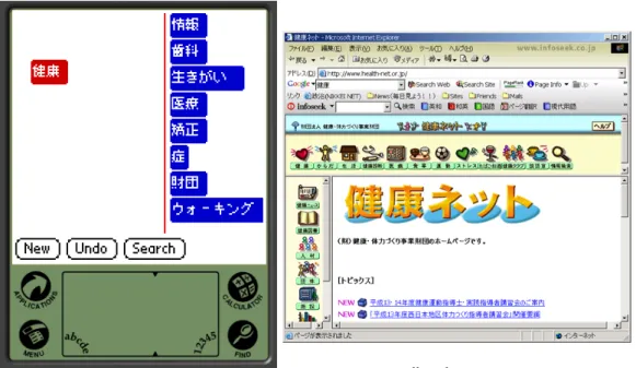 図 4.5 は Enter ボタンをタップした直後の画面である。健康のノードが生成されて いる。ここでユーザが Search ボタンをタップすることにより、検索が開始される。 3