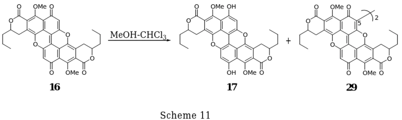 Table 8. Generation of 17 and 29 under the various conditions.