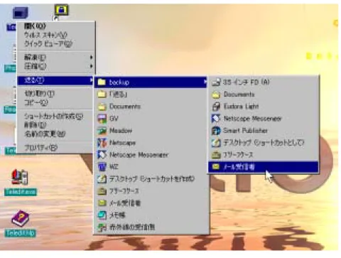 図 2.4: ポップアップメニューの例 図 2.4 では、デスクトップ上のファイルを「 backup 」フォルダ内にある「メール受 信者」というプログラムに渡すため、以下の操作を行っている。 1