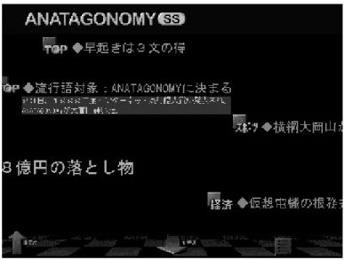 図 3.2: ANATAGONOMY Screen Saver 版 3.2.2 ユーザ情報の獲得 ANATAGONOMY は学習エンジン以外からの付加的なユーザ情報を明示フィードバッ クと暗黙フィードバックの２種類から獲得している。明示フィードバックとは、ユーザが表 示クライアントのスコアバーによって記事に直接点数をつけることによってスコアを変化さ せることである。暗黙的なフィードバックとはスクロールおよび記事拡大の操作に関して、 ユーザがどちらかの操作を行ったときには加点する。 3.2.3 レイアウト 計
