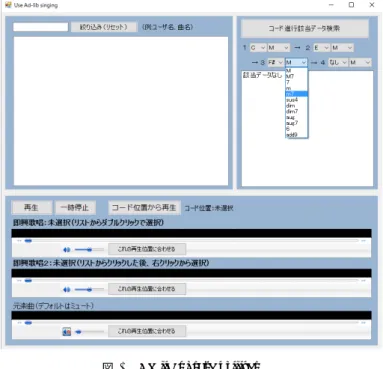 図 2 Ad-lib phrase utilizer Fig. 2 Ad-lib phrase utilizer