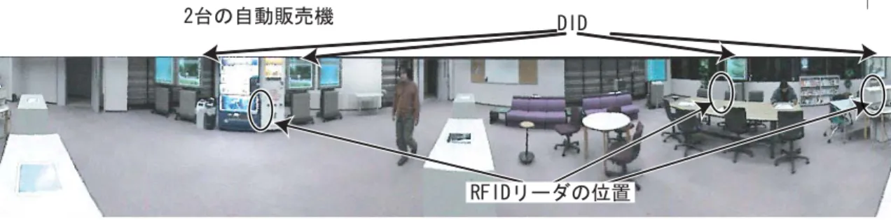 図 4 実験中の談話の杜の様子（360 ◦ パノラマ写真）