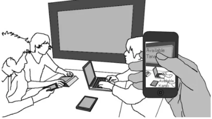 Fig. 1. The pairing through the video image