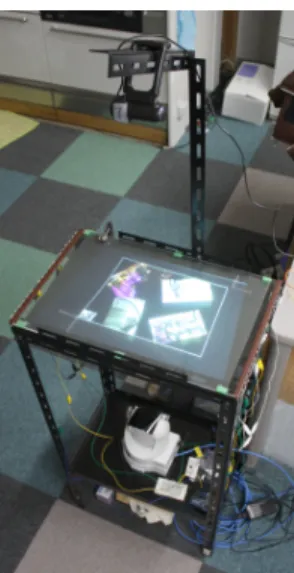 Figure 1. Appearance of prototype system. Two cameras for FTIR and finger detection are placed across the screen.