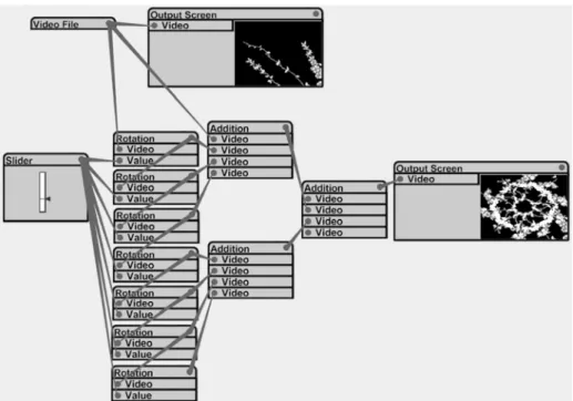 Fig. 4. Video copied, rotated, and overlaid. 