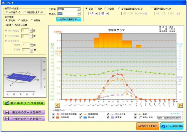 図 4-2  表示アプリケーションの操作画面の一例 