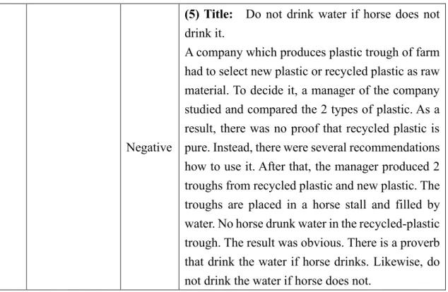 Table 3-11:Question and answer for exploring a difference between plastic recycling countries 