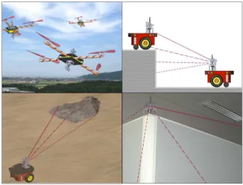 Fig. 1. 3D range sensor application scenarios