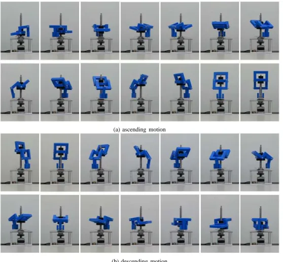 Fig. 9. Continuous snapshots for 3D operations (from the upper left to the lower right)