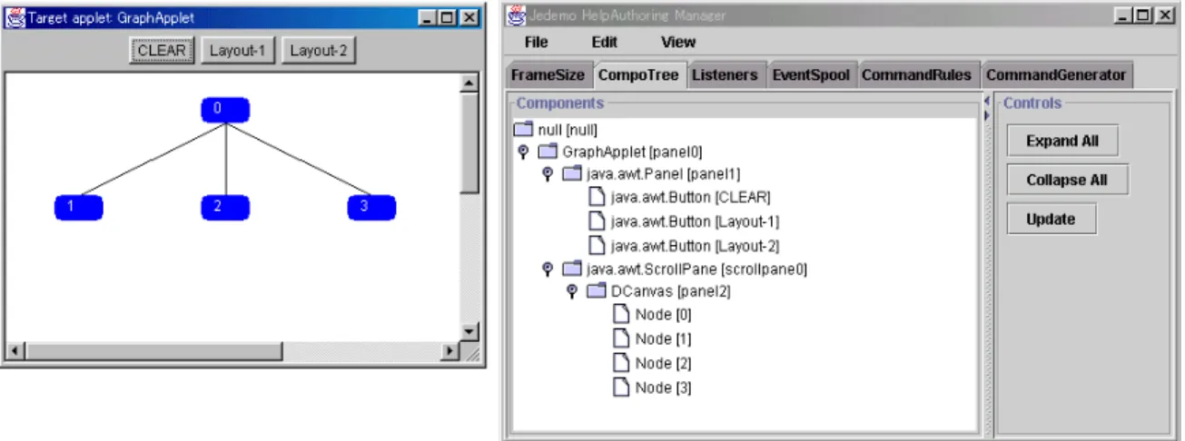 Figure 1: “Embedded applet” mechanism: Jedemo manager  applet works as a special applet-viewer