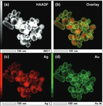 FIG. 3. (Color online) (a) HAADF-STEM image and EDS elemental map- map-ping images of Ag@Au NPs