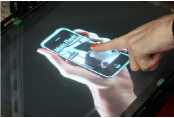 Figure 3. FSI-PIN. The user has to enter the correct PIN with the correct finger.