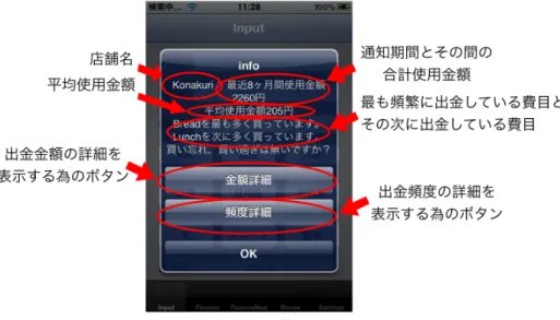 図 3 店舗の中心の決定 図 4 店舗の範囲の決定 ユーザがその店舗において最も頻繁に入出金している費目が候補として図 2 と同様のダイ アログが表示される . ここで OK のボタンをタップすると , その費目に対する入出金として 入出金データベースにデータが記録される 