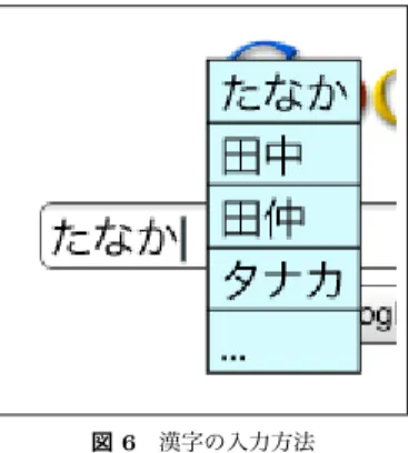 図 6 漢字の入力方法 Fig. 6 How to input Kanji