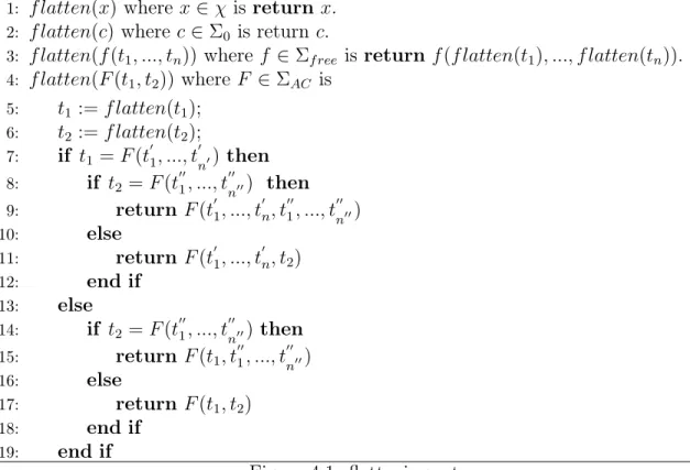 Figure 4.1: flattening a term