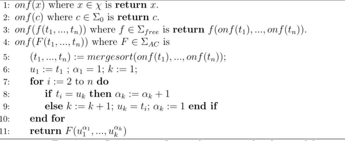 Figure 4.2: Converting a flattened term to ordered normal form