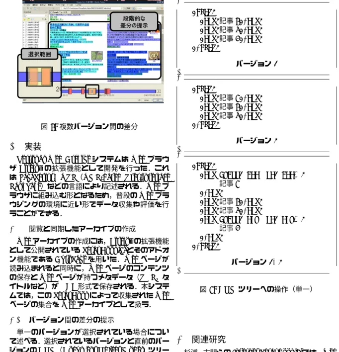 図 6: 複数バージョン間の差分