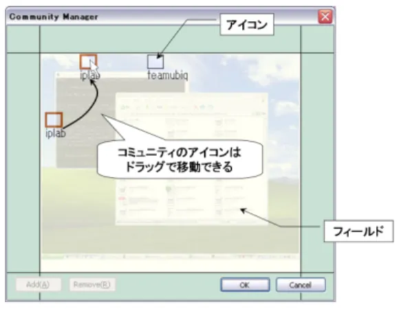 図 8: メッセージドロップの作成 ジョンでは経験的な値として閾値は 0.58 に設定され ている。 I の値が閾値より低く、波紋による提示を行う場合 には、その初期振幅 a は次のようにメッセージの文 字の長さに応じて変化する。 a = p l msg · I (2) l msg は受信したメッセージの長さを表す。式が表す ように、もし I が 0 に近い場合には波紋はほとんど ユーザに認知されなくなる程に小さくなる。 4.3 メッセージの送信 コミュニティに向けてメッセージの送信を行うに は、 メッセー