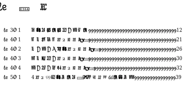 表 目 次  表 3 ． 1   アントレプレナーシップ･･････････････････････････････････ 12  表 4 ． 1   サイボウズ社の企業概要･･････････････････････････････････ 21  表 4 ． 2   イーシー・ワン社の企業概要･･････････････････････････････ 26  表 4 ． 3   ザイブナー社の企業概要･･････････････････････････････････ 30  表 4．4  シーデー