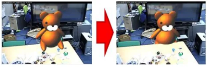 図 3: ユーザの状態を表現するマスクの表示 2.2 マスクによるユーザの状態表示手法 2.1 節で述べたようなマスクはユーザの行動を一部， あるいは完全に遮蔽してしまうが，我々はマスク自身が ユーザのアクティビティを表現できるようにする．ユー ザ情報の表現には [3] で用いられたような漫画的表現 手法を導入する． ユーザが自身の端末にてキーボードを打鍵したりマ ウスを操作したりすると，図 3(a) のように通常のマス ク周辺に炎のエフェクトが表示される．これらはキー ボードやマウスの使用度合に応じて形状