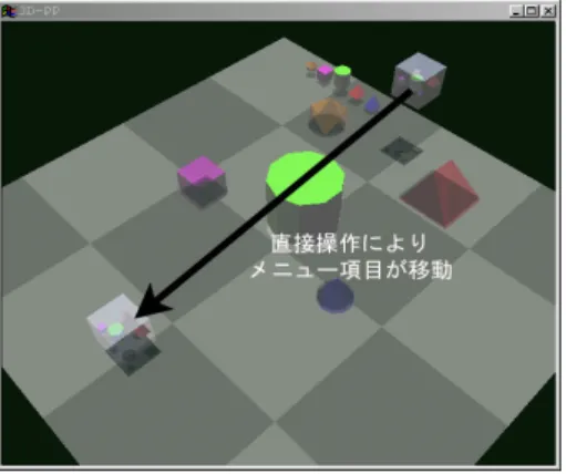図 5: Copy 項目選択後 図 6: コピー実行後 なお， Paste 項目は左クリックにより実行すること ができる． Paste 項目を実行すると，Paste 項目を中 心として，中に入っていた 3 次元オブジェクトがア ニメーションにより少しずつ大きくなりながら Paste 項目の外に出て元通りに復元される（ 図 8 ）． 7 まとめ 本研究ではメニュー項目を 3 次元オブジェクト化 させたメニュー方式を提案した． 本手法を 3 次元モ デラ Claymore に適用し ，コピー＆ペーストの例を 示
