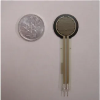 図 5.3: 使用した感圧センサ