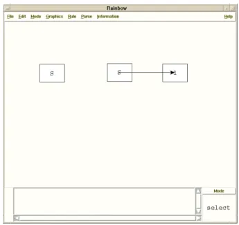 図 3.1: 「 Rainbow 」の図形エディタ が等しくないことを表す。この制約は一度成り立っても一つの変数の値が変ると維 持されない。 gt 制約は変数 1 の値が変数 2 の値より大きいこと、 ge 制約は変数 1 の値が変数 2 の値より大きいか等しいことを意味する。 lt 制約は変数 1 の値が変 数 2 の値より小さいこと、 le 制約は変数 1 の値が変数 2 の値より小さいこか等し いことを表す。 vp close 制約は、変数 1 の値と変数 2 の値がある程度近いことを 意味する。この