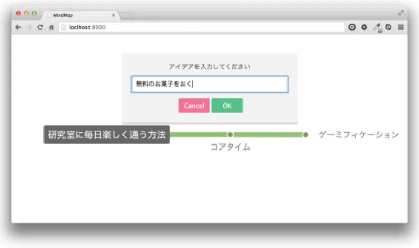 図 2.8: ノードの内容を変更するテキストボックス