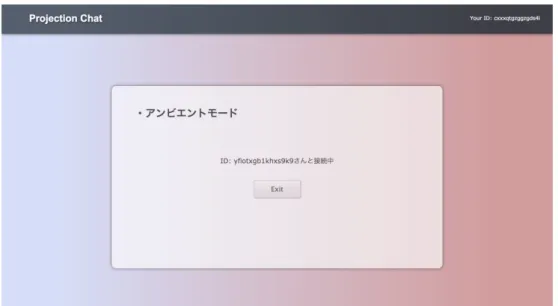 図 5.4: Connection ボタン押下後のユーザインタフェース 5.2 ProjectioChat の利用シナリオ 5.2.1 海外にいる友達とコミュニケーション 登場人物： A さん， B さん 1