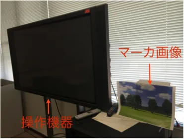 図 4.3: マーカの設置例