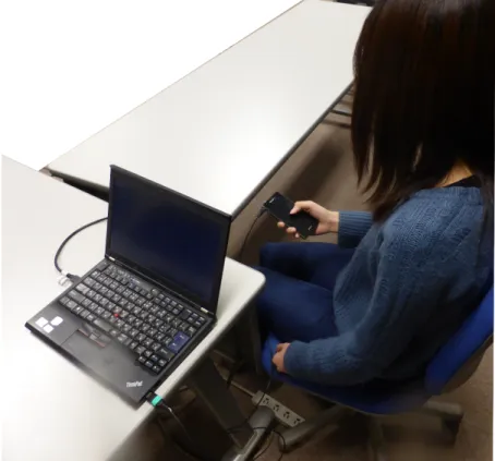 図 3.1: 被験者が予備実験を行っている様子． 被験者 被験者は，コンピュータサイエンスを専攻している 22 歳 – 24 歳の大学生・大学院生 12 名 であり，男性 9 名，女性 3 名，全員右利きだった．また，全員が日常的にスマートフォンを使 用しておりその操作に習熟していた．さらに，各被験者には謝礼として一律 820 円が支払わ れた． 実験手順 実験手順を述べる． まず実験者は被験者にタスクを説明する．続いて被験者は着座し，実験者に指示された single-portrait 条件（図 3.2(a