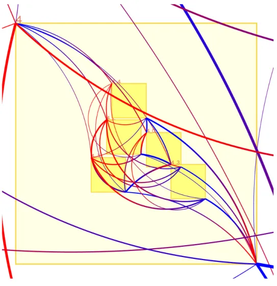 図 4.7: 図 4.6 の中心付近をズームしたもの