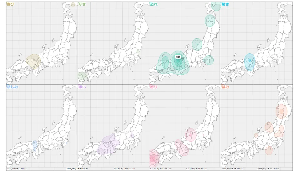 図 1  「感情天気図」を適用した例