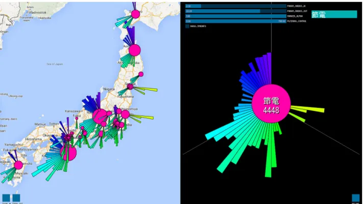 図 5.1: ツールの画面全体