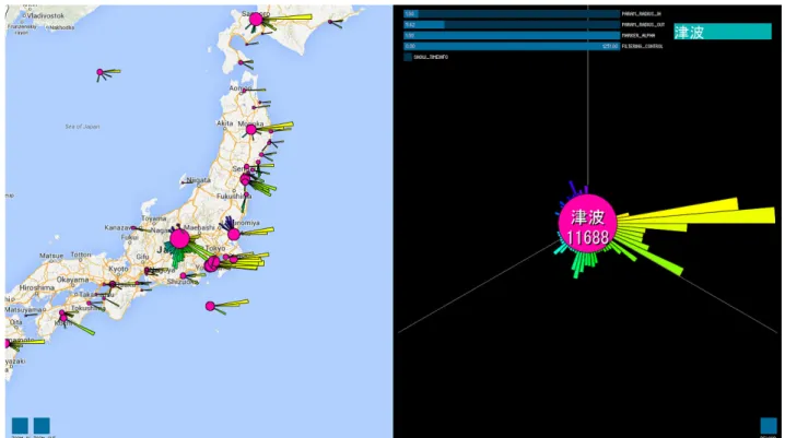 図 6.1: トピック「津波」を表示したツール画面