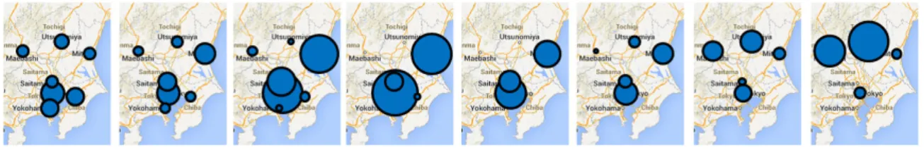 図 1.1: Graduated Symbol Map に Small Multiples を適用した表現の例