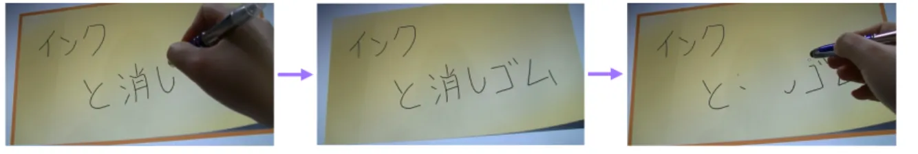 図 4.6: 消しゴムとインク機能 ことが可能である。ユーザは先述したパイメニューより Cut の項目を選択し、カットし たい付箋オブジェクトの任意の一辺から他の三辺に達するまで付箋オブジェクト内部を 横断することにより付箋オブジェクトをカットできる。カットされた付箋オブジェクト の各小片は 1 つのプレゼンテーションスライドとされる。ユーザが付箋オブジェクトの 位置を移動させる等次に小片に触れた際に、小片の大きさは元の大きさの付箋オブジェ クトへと戻る（図 4.7 右下）。この時、付箋オブジェクトは小片に