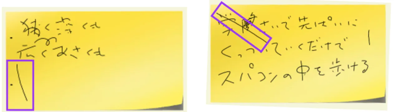 図 6.2: 誤って付箋オブジェクトを統合した例 図 6.3: 被験者が付箋オブジェクトを移動させ ようとした際に誤って書き込みを行った例 要件 4 について 要件 4 は発表時間が長いプレゼンテーションにおいても、ユーザが設計結果全体を（つま り、付箋オブジェクトと付箋オブジェクトを貼り付ける対象に対する書き込み内容の全てを） 見渡すことを可能とするために定義された。しかしながら、今回の試用実験では被験者に 3 分間のプレゼンテーションの設計を行うように指示したため、被験者がプロトタイプを用い て作成した