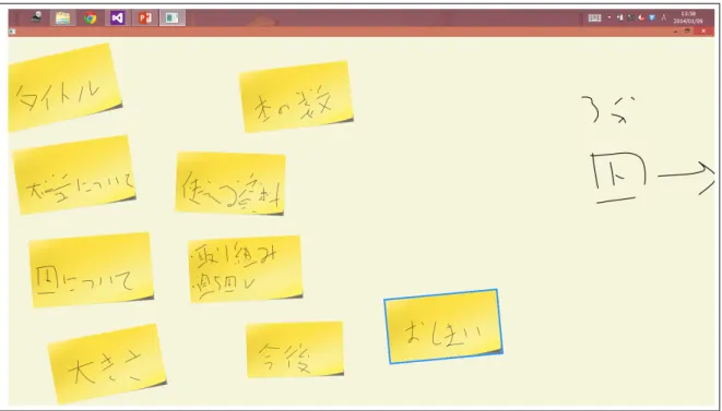 図 C.4: 被験者 C の設計結果