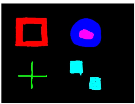 図 4.11: ペイント画像を重ねたラベル画像