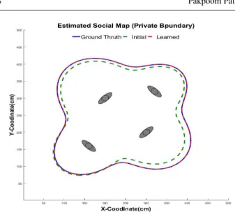 Fig. 6 Private boundary: Comparison of private area boundaries.