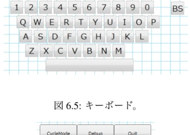 図 6.5: キーボード。 図 6.6: システムメニュー。 ジットは項目がたかただ数個であるためパイメニューのウィジットを採用した。また、 素早くアイテムを選択できるようにポップアップモデルを採用した。 図 6.7: 画像効果選択メニュー。 付箋色選択メニュー（図 6.8 ）付箋の色を決定するメニューである。画像効果選択メニューと 同様に、パイメニューである。素早くアイテムを選択できるようにポップアップモデル を採用した。 6.1.3 ウィジットと引出しジェスチャとの対応付け 次に HandyWidget