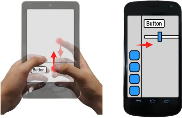 図 3.6: 左 : タブレット端末への応用，右 : 画面のずれを利用した画面拡張