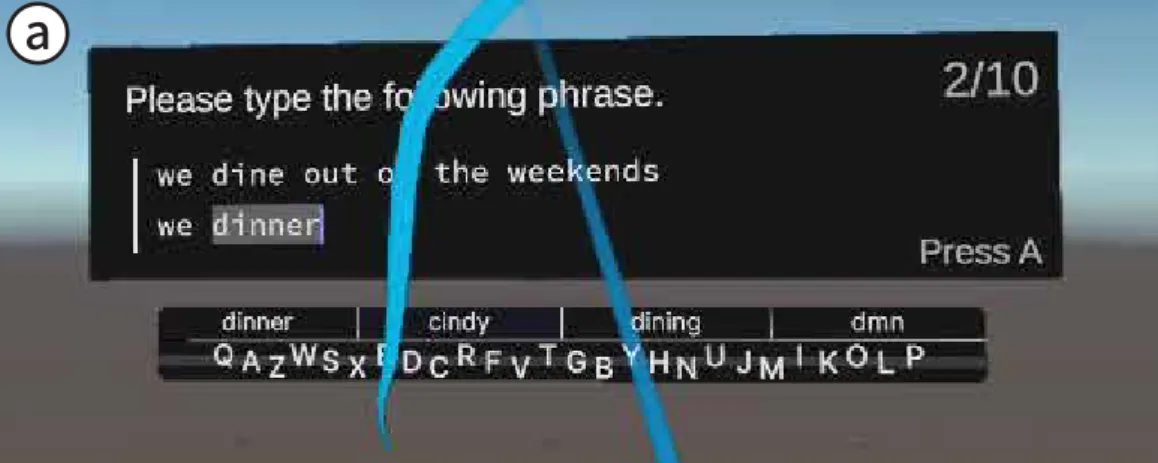 図 5.1: 予測単語機能を備えた CrossBoard にて “dine” と入力する様子． a ： ‘d’, ‘i’, ‘n’, ‘e’ と入 力し終わった様子． b ：候補単語から “dine” を選ぶ様子． c ： “dine” が入力された様子．